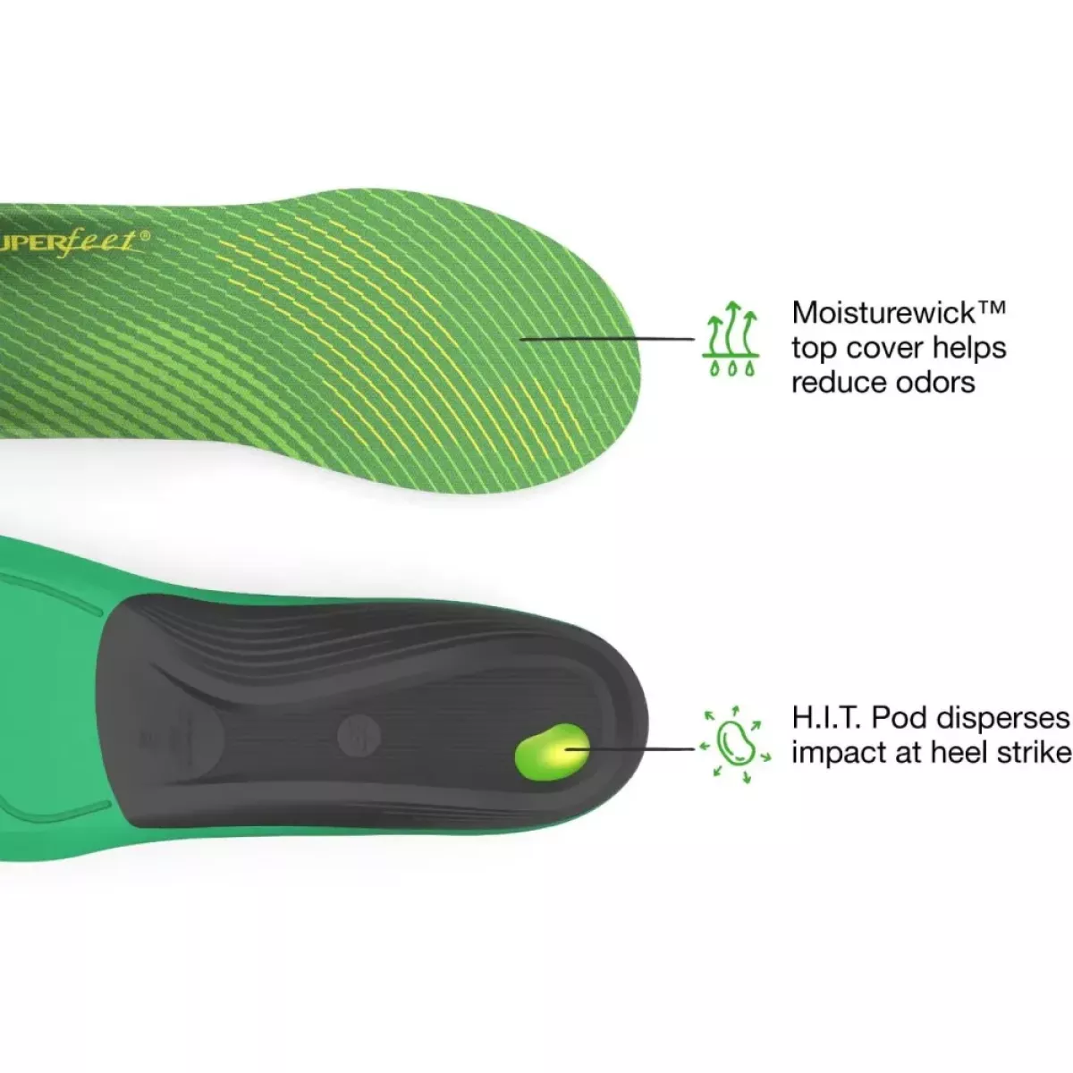 superfeet-0086301824491-geel-2 SUPERFEET 0086301824491-Geel